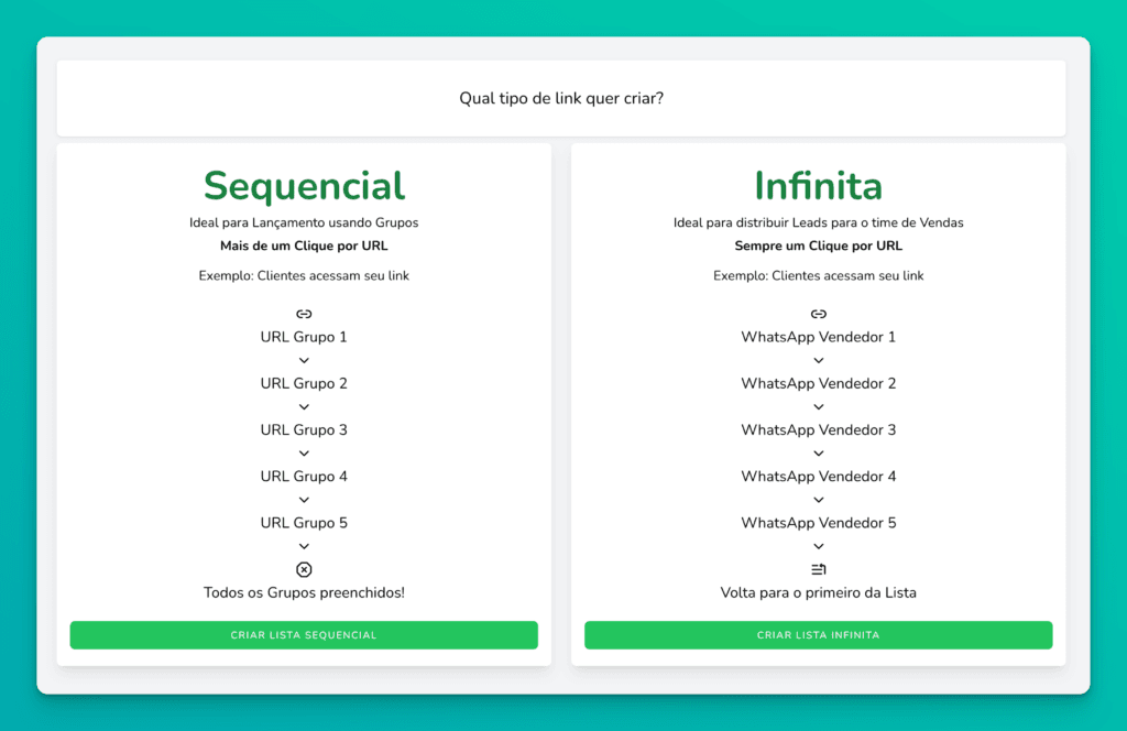 Interfaz de creación de enlaces de Redir
